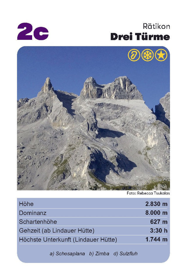 Vorarlberg Quartet, Summit Edition
