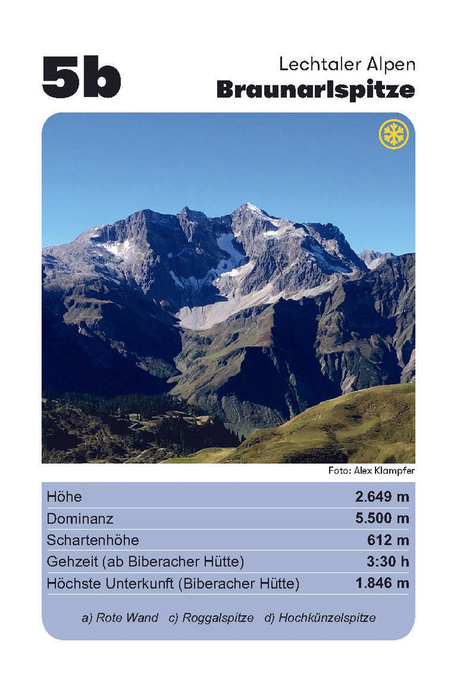 Vorarlberg Quartet, Summit Edition